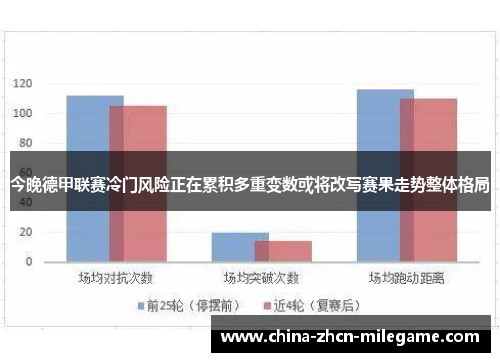 今晚德甲联赛冷门风险正在累积多重变数或将改写赛果走势整体格局