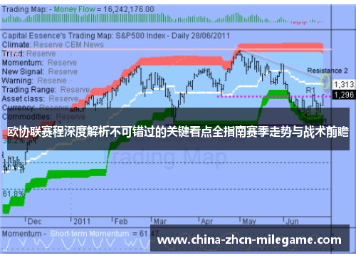 欧协联赛程深度解析不可错过的关键看点全指南赛季走势与战术前瞻
