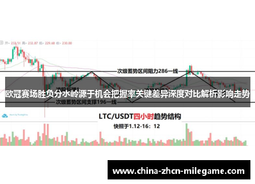 欧冠赛场胜负分水岭源于机会把握率关键差异深度对比解析影响走势