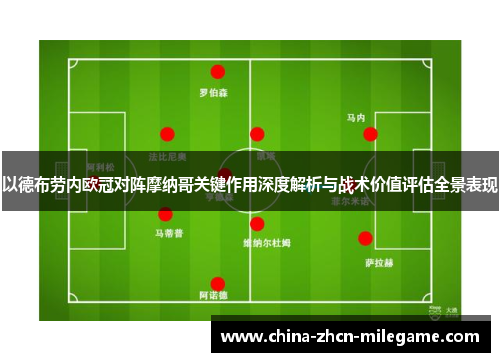 以德布劳内欧冠对阵摩纳哥关键作用深度解析与战术价值评估全景表现