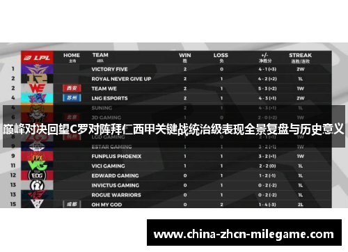 巅峰对决回望C罗对阵拜仁西甲关键战统治级表现全景复盘与历史意义