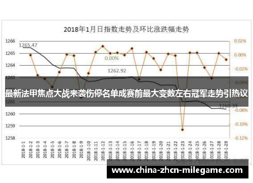 最新法甲焦点大战来袭伤停名单成赛前最大变数左右冠军走势引热议