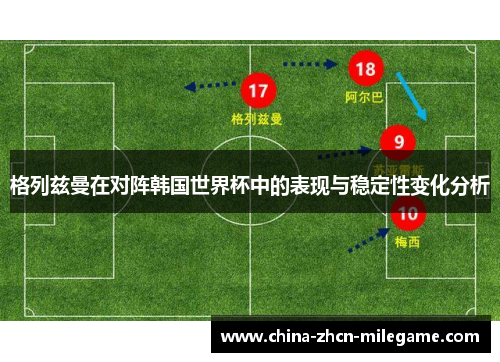 格列兹曼在对阵韩国世界杯中的表现与稳定性变化分析