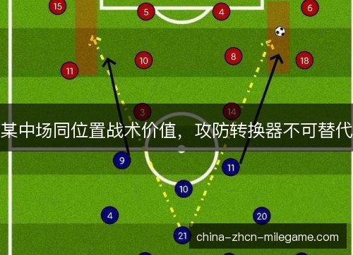 某中场同位置战术价值，攻防转换器不可替代